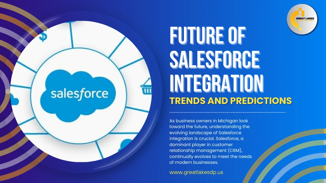 Future of Salesforce Integration