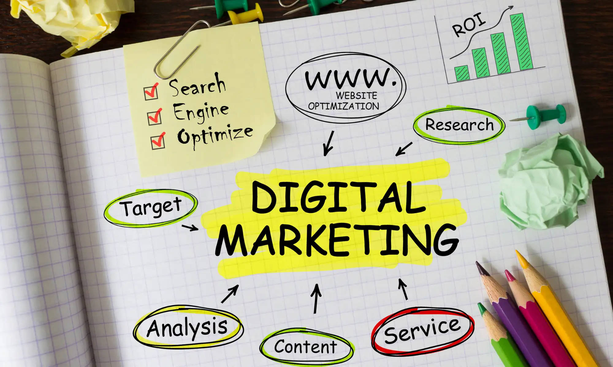 Digital Marketing Agency