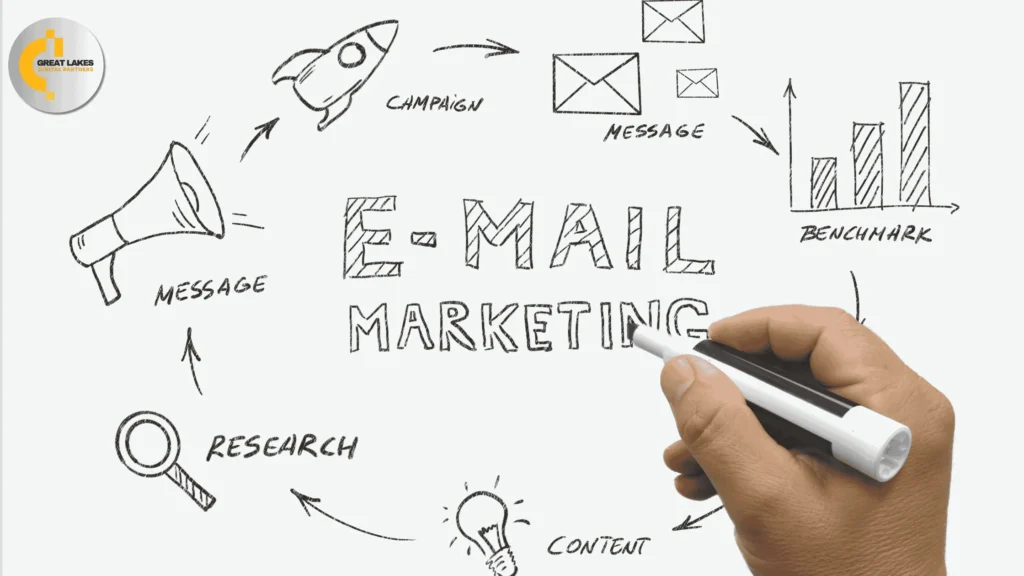 Email Marketing