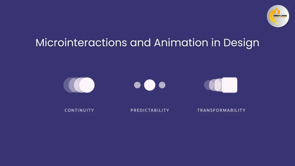 Micro-Interactions and Animations