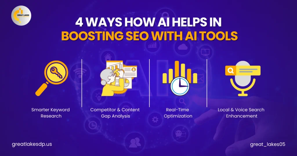 4 Ways How AI Helps in Boosting SEO