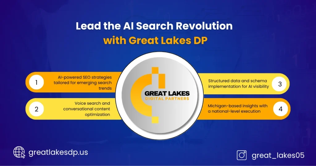 AI Search Revolution