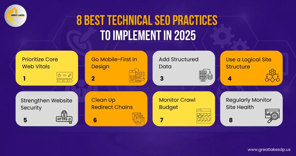 8 Best Technical SEO Practices to Implement in 2025