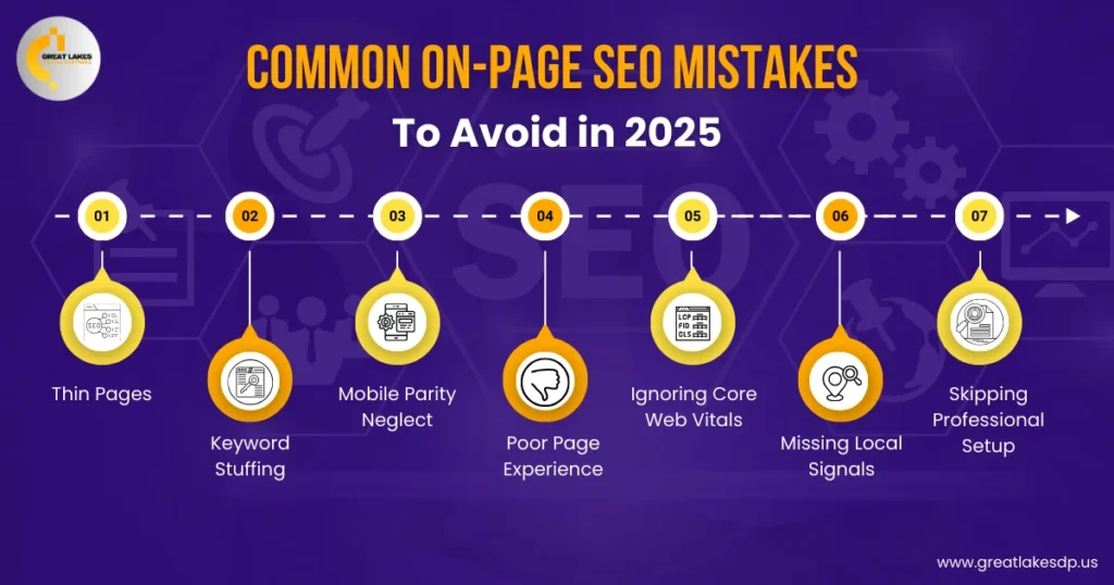 Common On-Page SEO Mistakes To Avoid