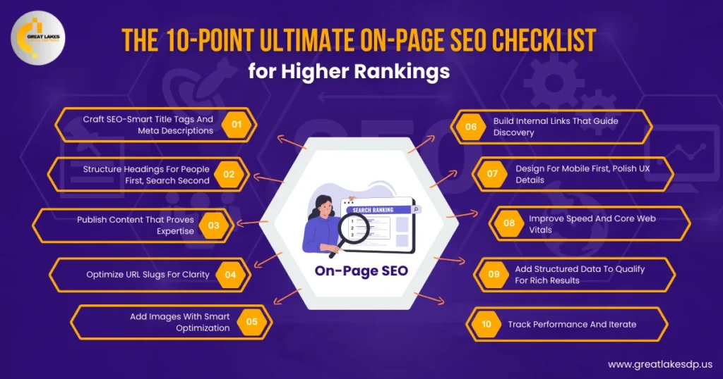 The 10-Point Ultimate On-Page SEO Checklist for Higher Rankings