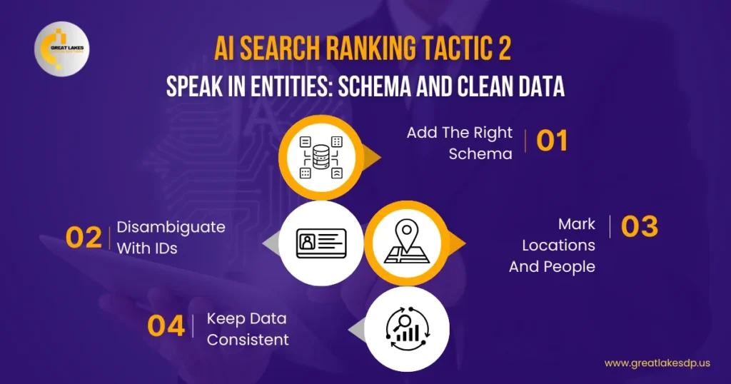 AI Search Ranking Tactic 2 — Speak in Entities_ Schema and Clean Data