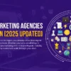 Digital Marketing Agencies in Michigan