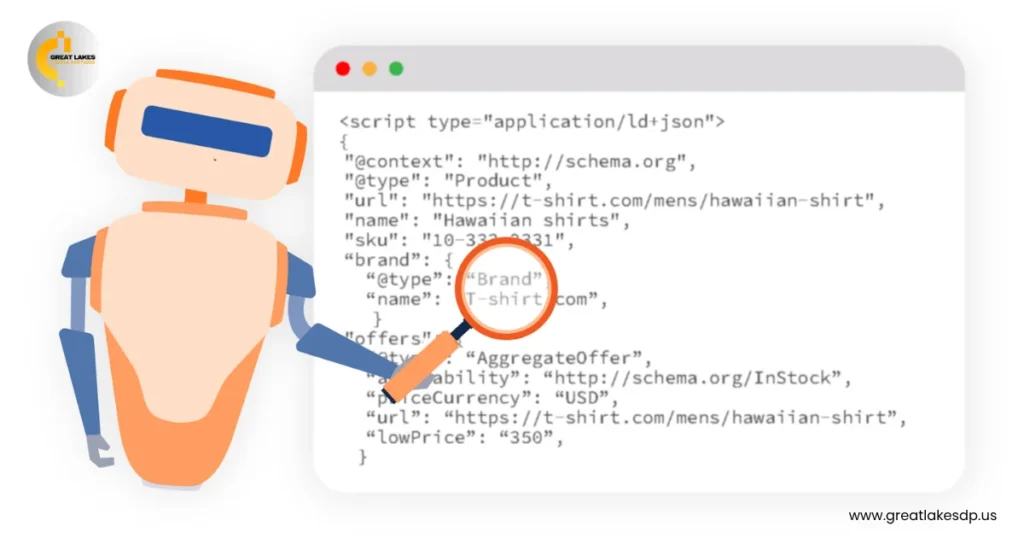 How Schema Markup and AI Work Together
