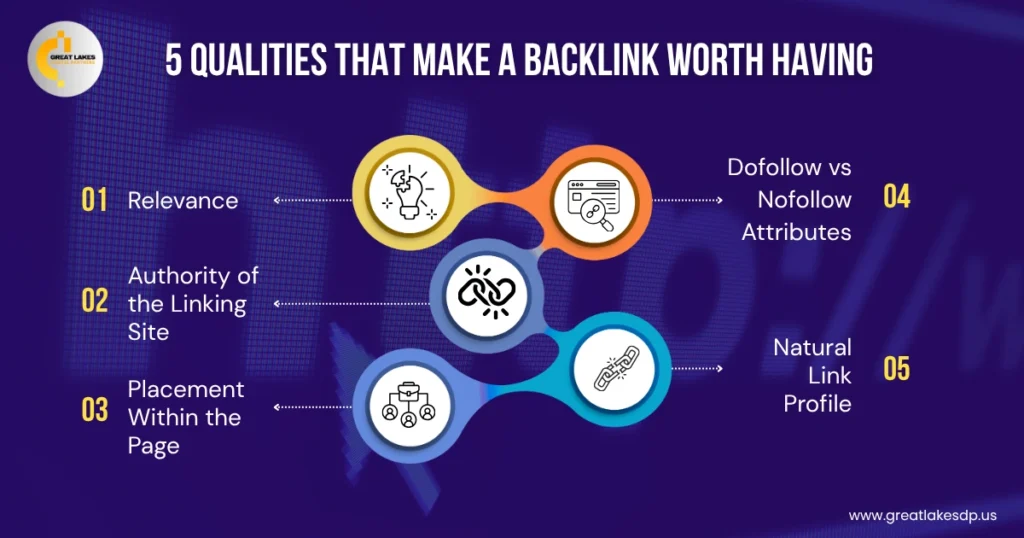 5 Qualities That Make a Backlink Worth Having
