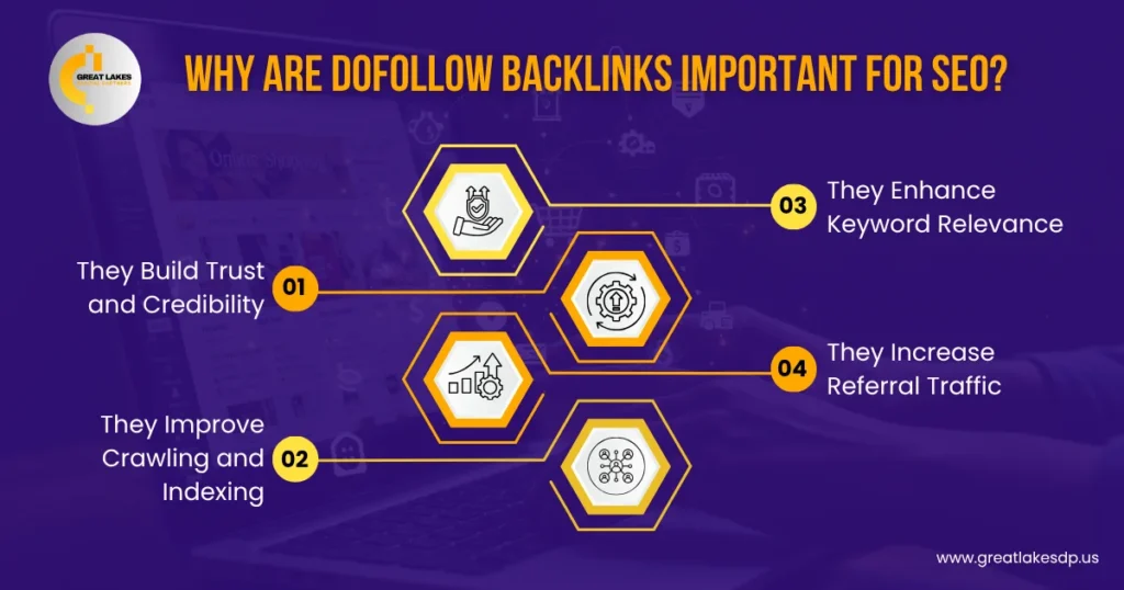 Why Are Dofollow Backlinks Important for SEO?

