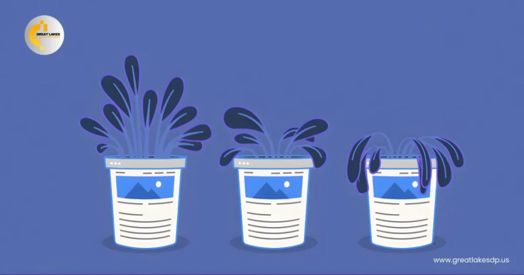 What Is Content Decay