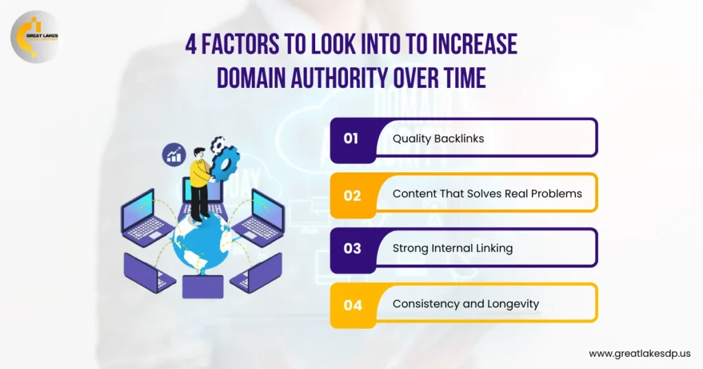 4 Factors to Look Into to Increase Domain Authority Over Time