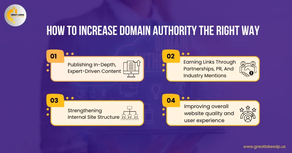 How to Increase Domain Authority the Right Way