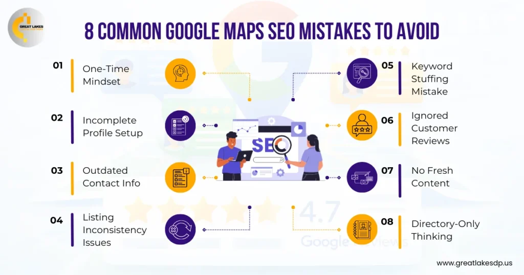 8 Common Google Maps SEO Mistakes to Avoid