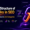 Types & Structure of Backlinks in SEO Dofollow, Nofollow & Link Categories