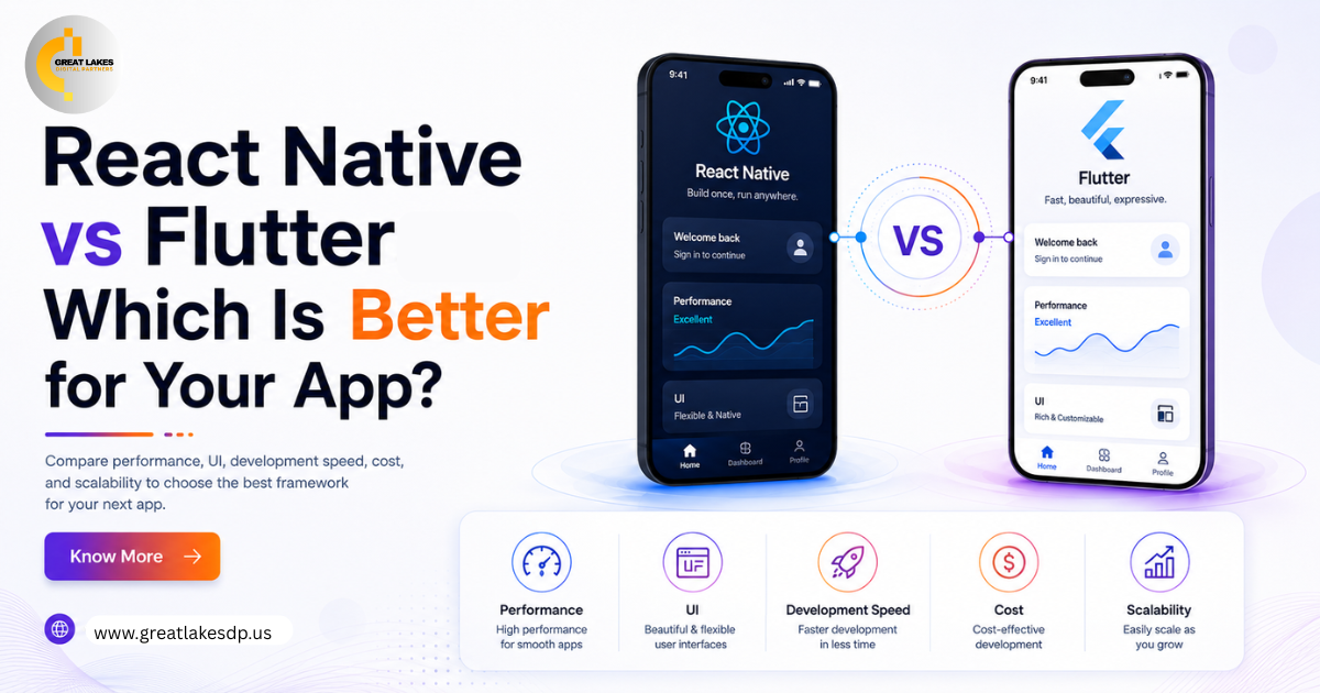 React Native vs Flutter_ Which Is Better for Your App